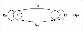 \includegraphics[scale=0.25]{gilbert.eps}