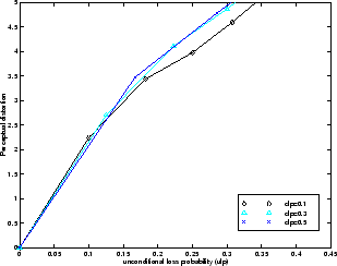 \includegraphics[scale=0.40]{step1_embsd_ic01.eps}